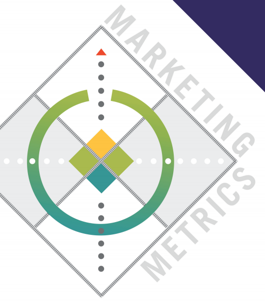 Marketing Metrics | p.m.warner